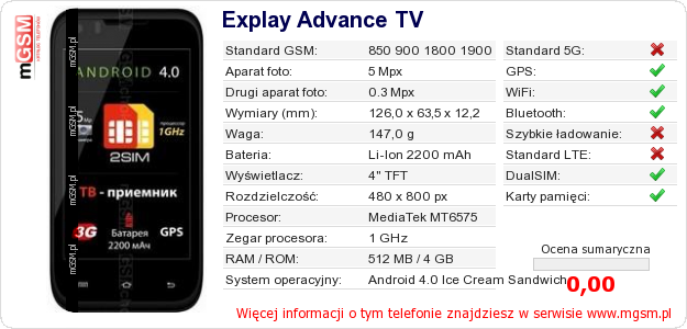 Dane telefonu Explay Advance TV Dane telefonu Explay Advance TV