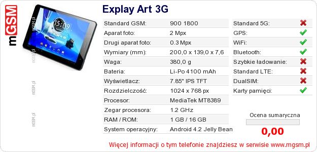 Dane telefonu Explay Art 3G Dane telefonu Explay Art 3G