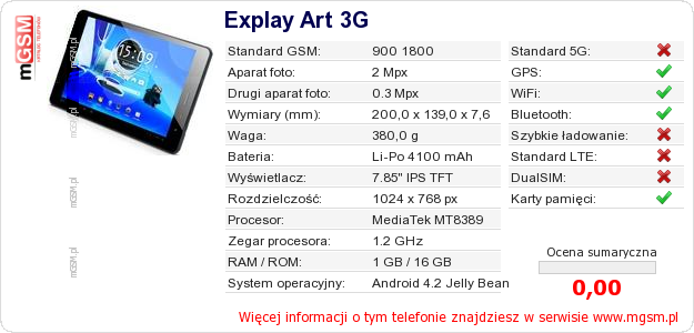 Dane telefonu Explay Art 3G