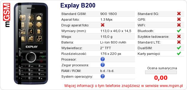 Dane telefonu Explay B200 Dane telefonu Explay B200