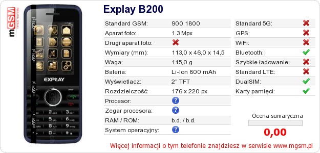 Dane telefonu Explay B200