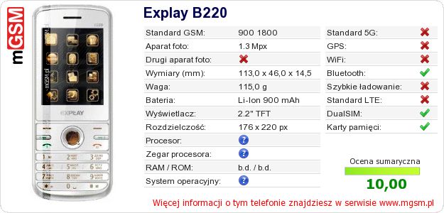 Dane telefonu Explay B220 Dane telefonu Explay B220