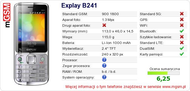 Dane telefonu Explay B241 Dane telefonu Explay B241