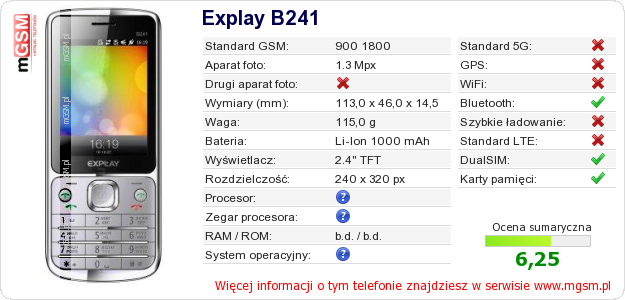 Dane telefonu Explay B241