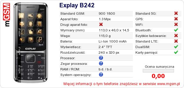 Dane telefonu Explay B242