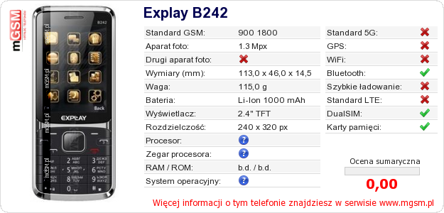 Dane telefonu Explay B242