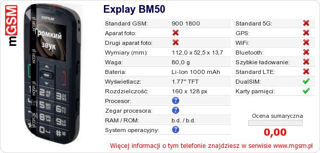 Dane telefonu Explay BM50 Dane telefonu Explay BM50