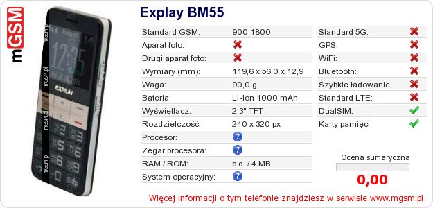 Dane telefonu Explay BM55 Dane telefonu Explay BM55