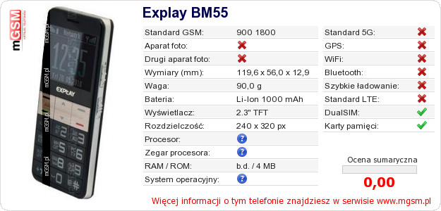 Dane telefonu Explay BM55 Dane telefonu Explay BM55