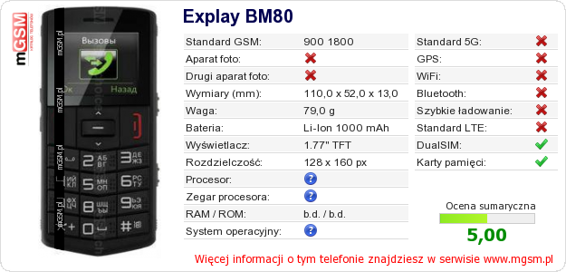 Dane telefonu Explay BM80 Dane telefonu Explay BM80