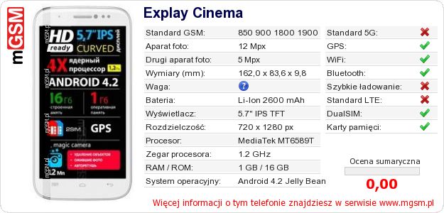 Dane telefonu Explay Cinema Dane telefonu Explay Cinema