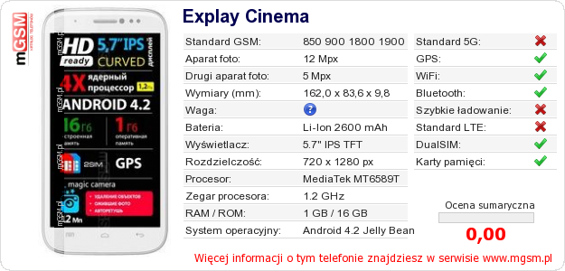 Dane telefonu Explay Cinema
