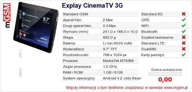 Dane telefonu Explay CinemaTV 3G Dane telefonu Explay CinemaTV 3G