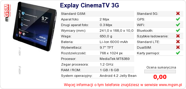 Dane telefonu Explay CinemaTV 3G