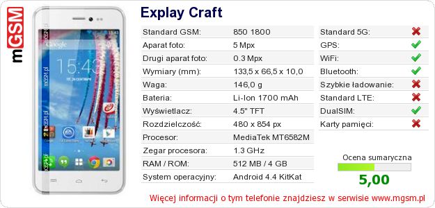 Dane telefonu Explay Craft