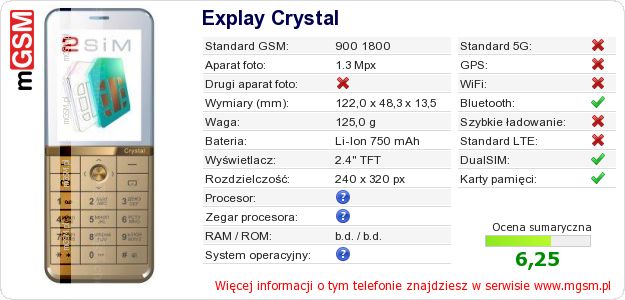 Dane telefonu Explay Crystal Dane telefonu Explay Crystal