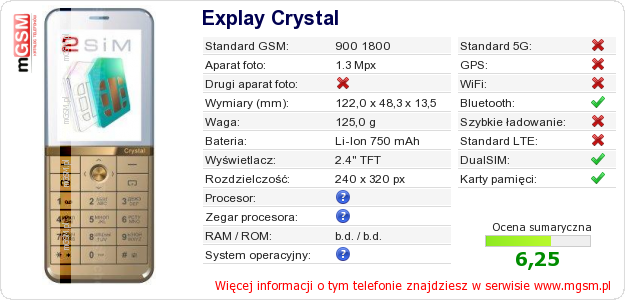 Dane telefonu Explay Crystal Dane telefonu Explay Crystal