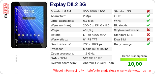 Dane telefonu Explay D8.2 3G