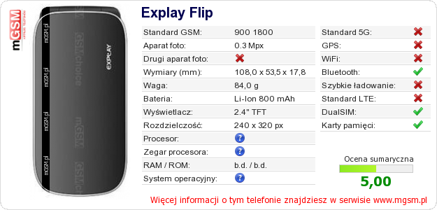 Dane telefonu Explay Flip Dane telefonu Explay Flip