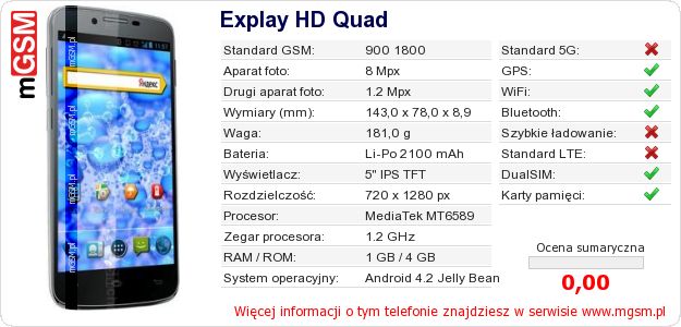 Dane telefonu Explay HD Quad Dane telefonu Explay HD Quad