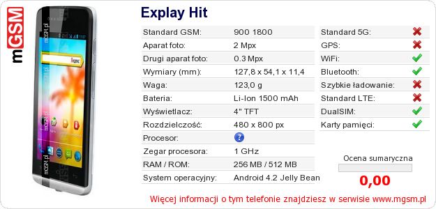 Dane telefonu Explay Hit