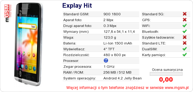 Dane telefonu Explay Hit