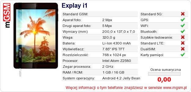 Dane telefonu Explay i1