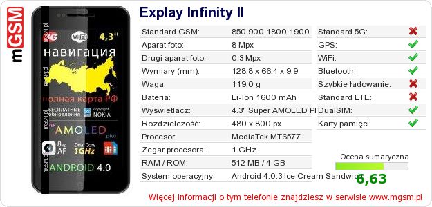 Dane telefonu Explay Infinity II Dane telefonu Explay Infinity II