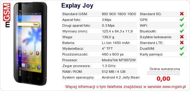 Dane telefonu Explay Joy