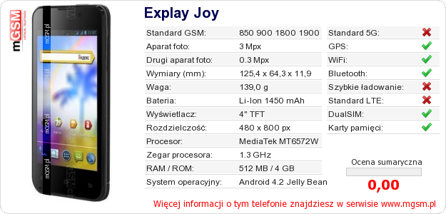 Dane telefonu Explay Joy