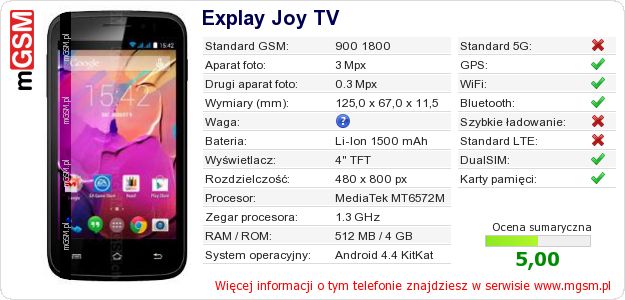 Dane telefonu Explay Joy TV Dane telefonu Explay Joy TV