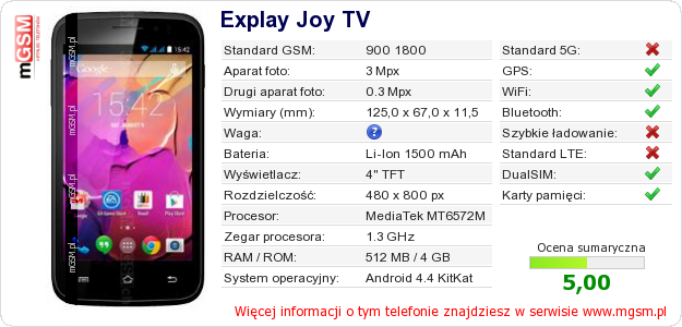 Dane telefonu Explay Joy TV
