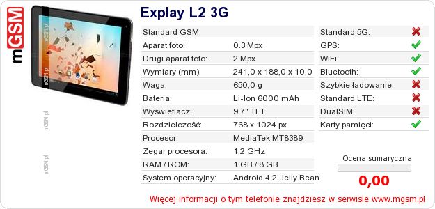 Dane telefonu Explay L2 3G Dane telefonu Explay L2 3G