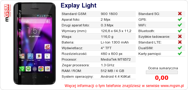Dane telefonu Explay Light