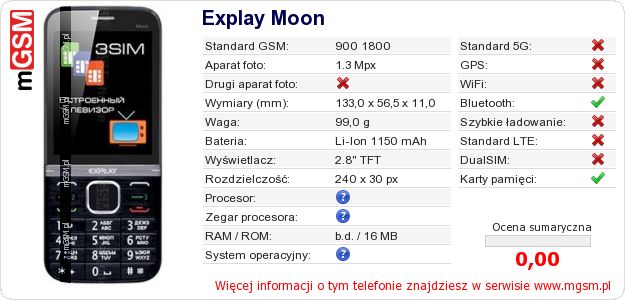 Dane telefonu Explay Moon