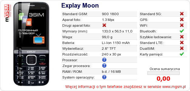 Dane telefonu Explay Moon