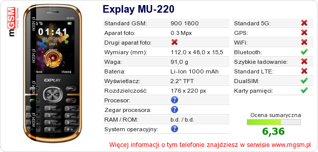 Dane telefonu Explay MU-220