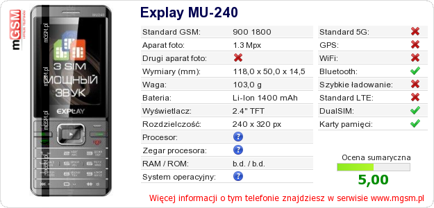 Dane telefonu Explay MU-240