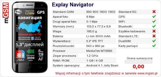 Dane telefonu Explay Navigator Dane telefonu Explay Navigator