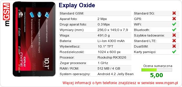 Dane telefonu Explay Oxide Dane telefonu Explay Oxide