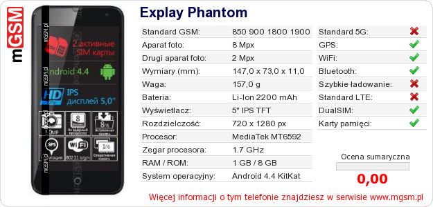 Dane telefonu Explay Phantom