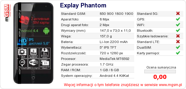 Dane telefonu Explay Phantom