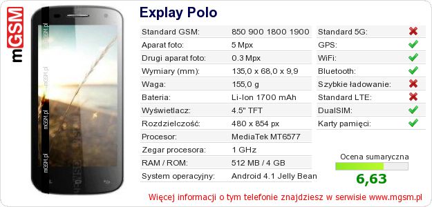 Dane telefonu Explay Polo