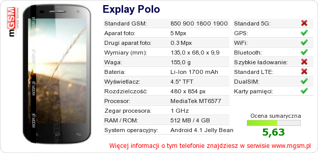 Dane telefonu Explay Polo
