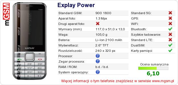 Dane telefonu Explay Power Dane telefonu Explay Power