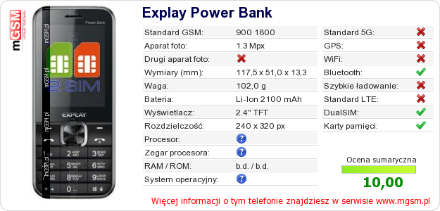 Dane telefonu Explay Power Bank