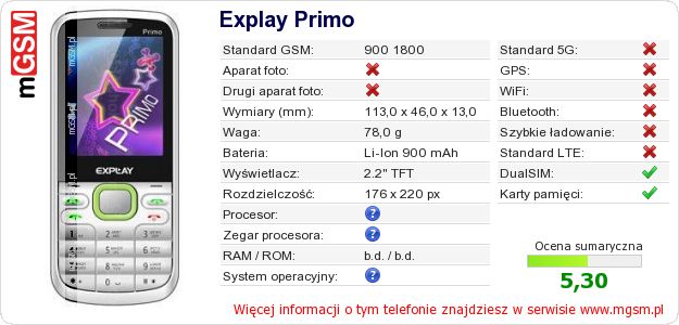 Dane telefonu Explay Primo Dane telefonu Explay Primo