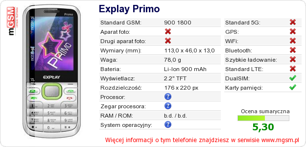 Dane telefonu Explay Primo
