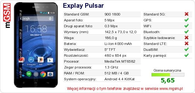 Dane telefonu Explay Pulsar