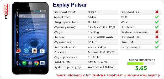 Dane telefonu Explay Pulsar